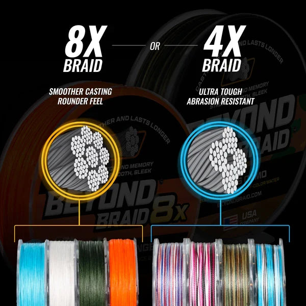 Purple Prowler 8X - No Fade - Ultra Performance 8 Strand