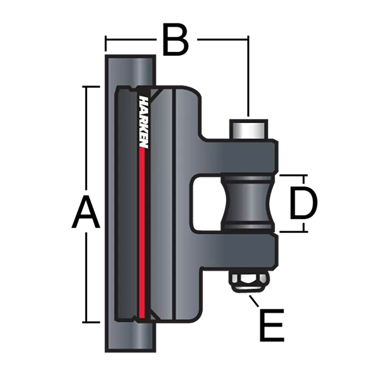 Harken System B CB High-Load Reef Car