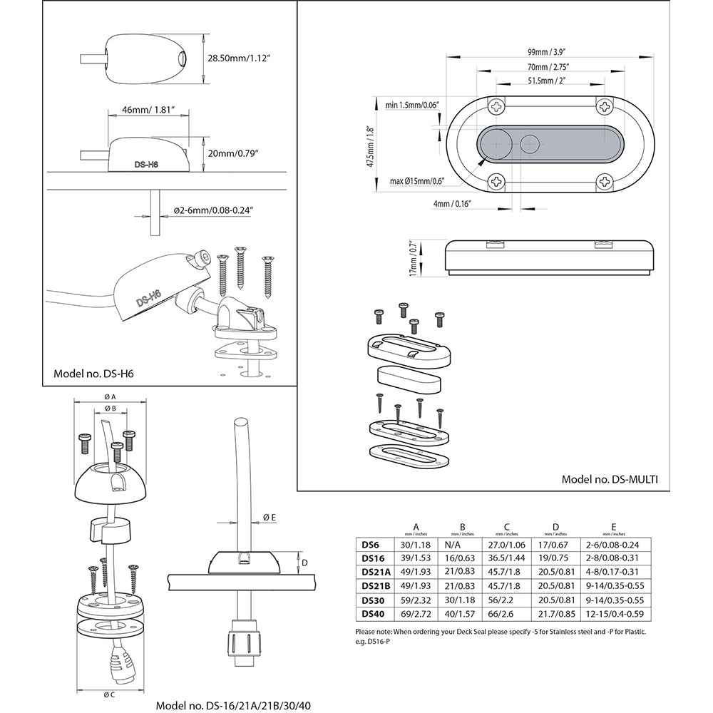 Scanstrut DS-Multi Vertical Cable Seal [DS-MULTI]