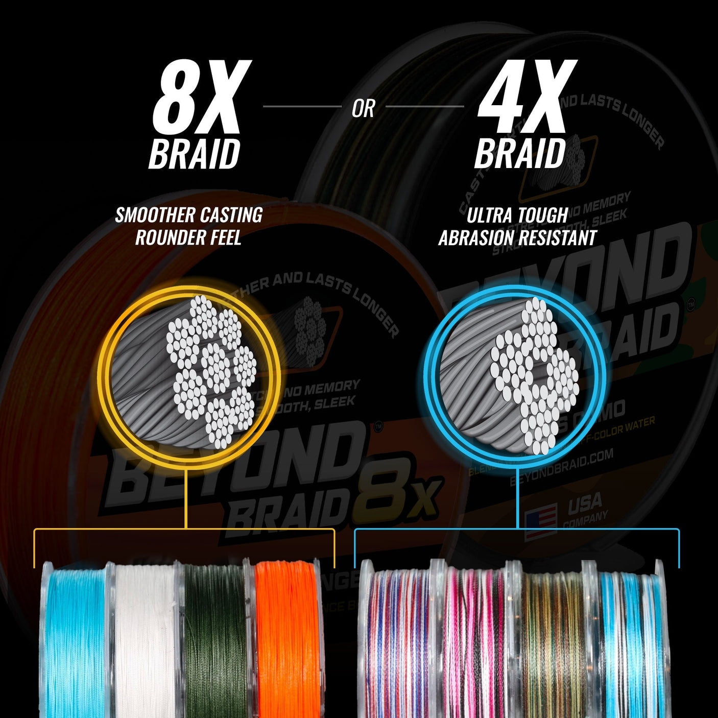 White 8X- Ultra Performance 8 Strand