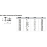 Viega ProPress 3/4" x 1/2" Copper Reducer - Double Press Connection - Smart Connect Technology [78147]