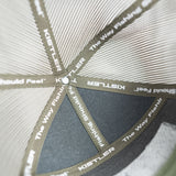 Kistler Cap Structured