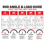 ZBone Fishing Rod - 2026
