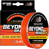 8 Strand No Fade Braided Fishing Line Series - Super Sleek & Smooth Braided Fishing Line - High Performance Fishing Line For Saltwater & Freshwater