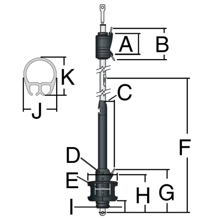 Harken 2 MKIV Furl Kit - 2 Box Kit